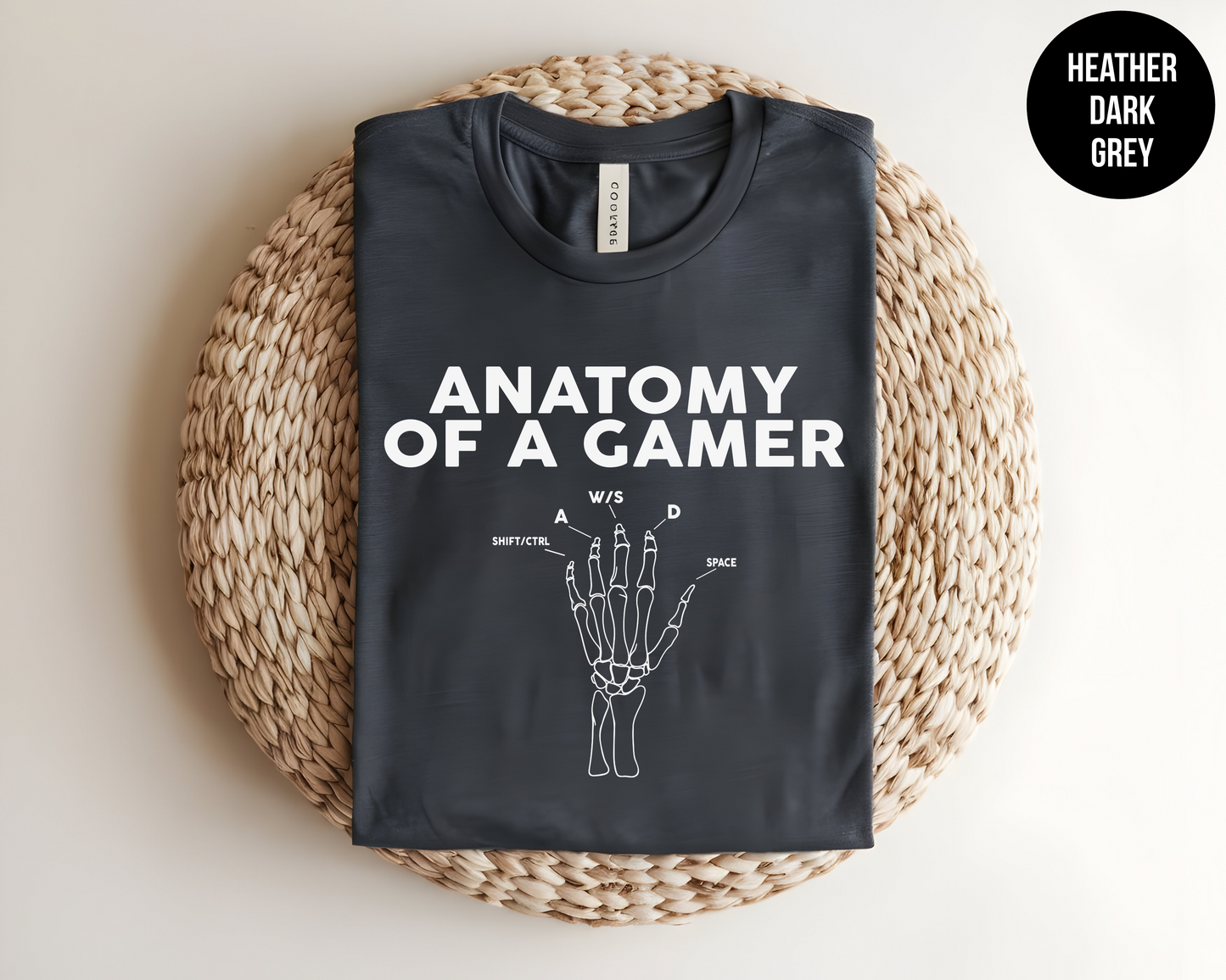 Anatomy of a Gamer