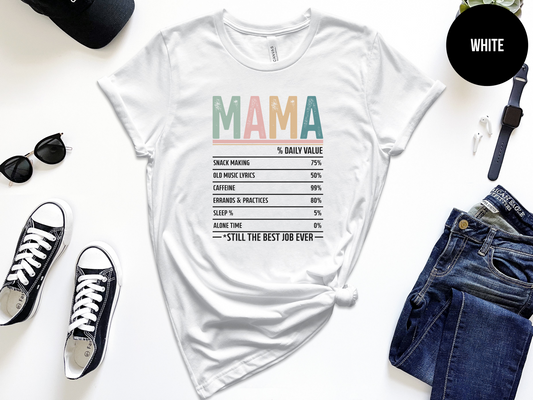 Mama Nutrition Facts