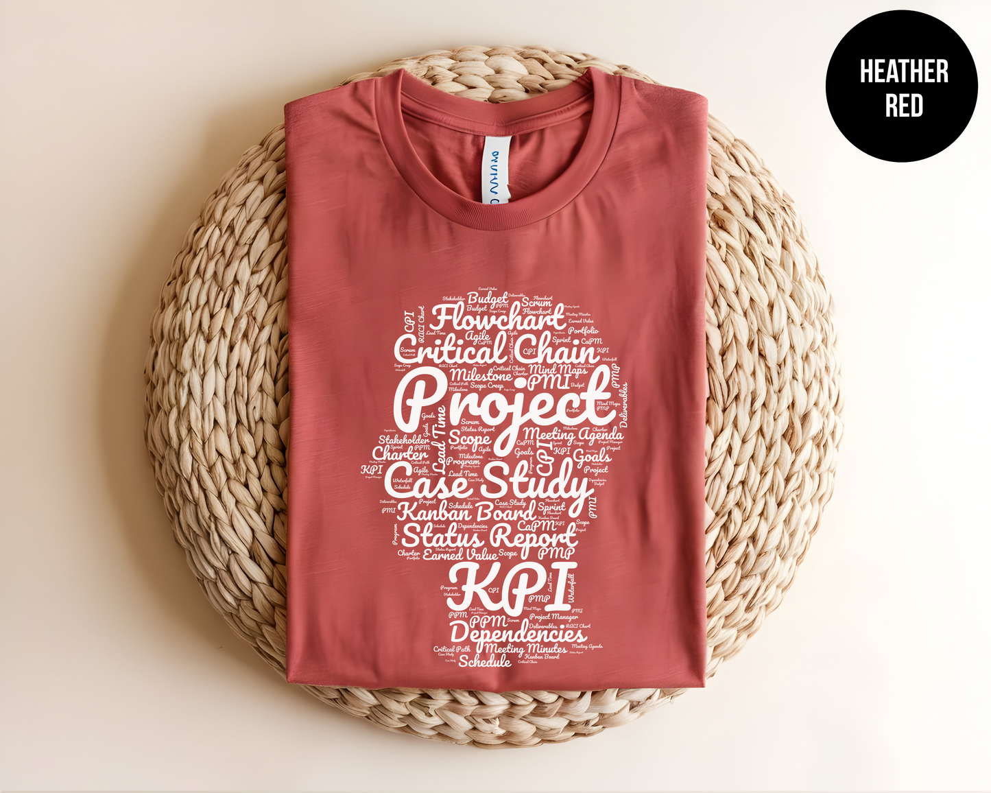 Project Management Terms