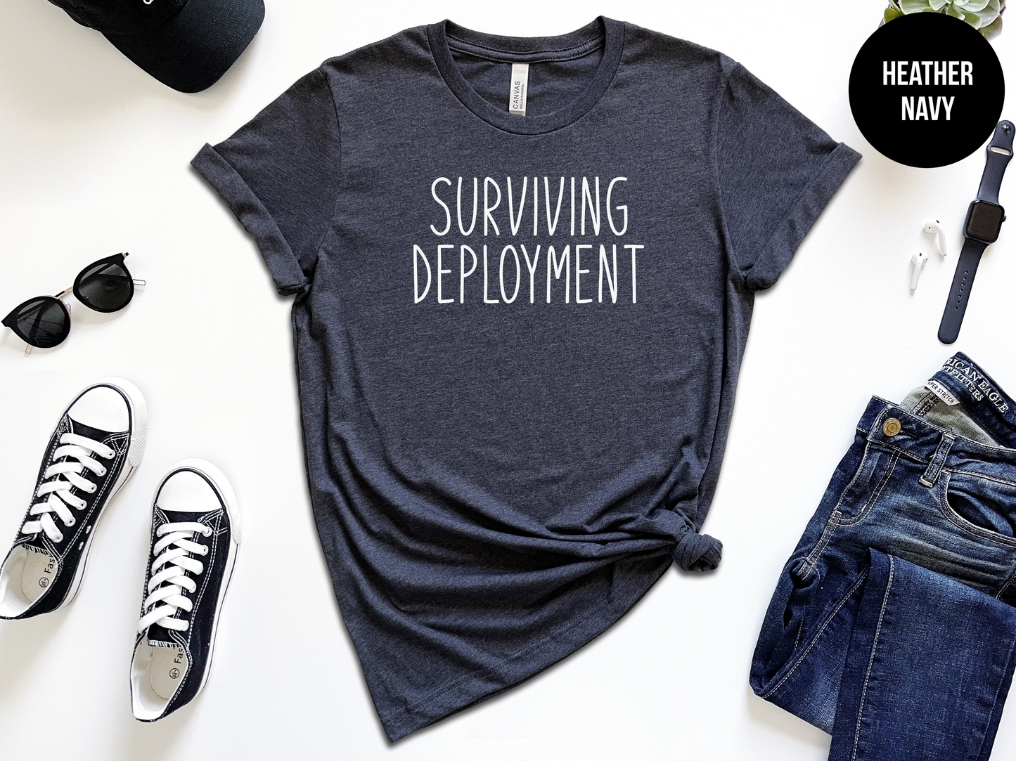 Surviving Deployment