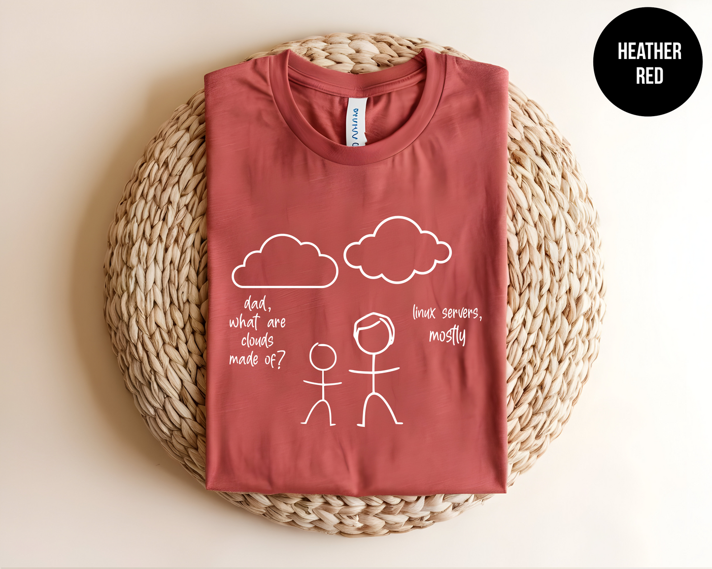 What Are Clouds Made Of