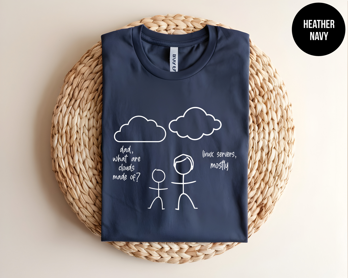 What Are Clouds Made Of