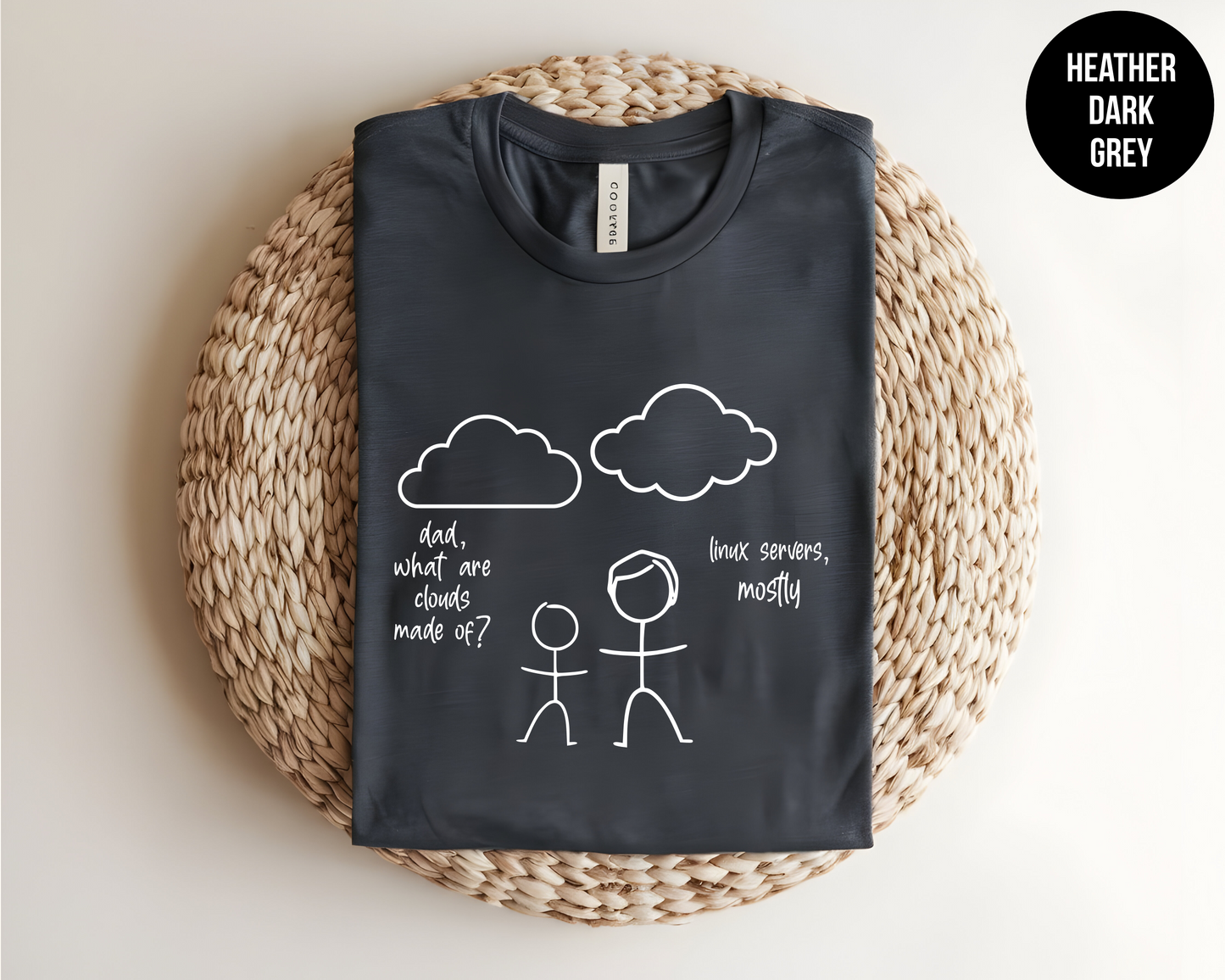 What Are Clouds Made Of