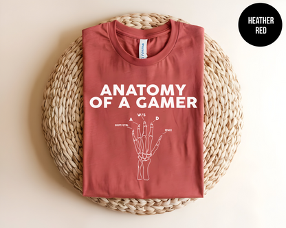 Anatomy of a Gamer