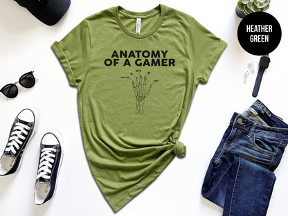 Anatomy of a Gamer