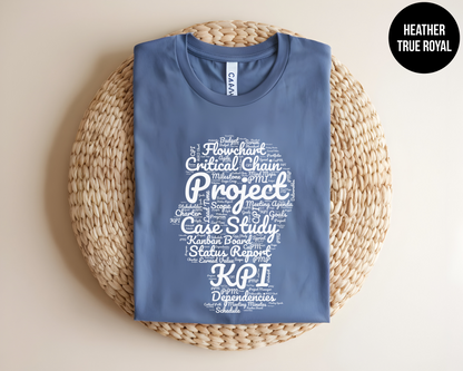 Project Management Terms