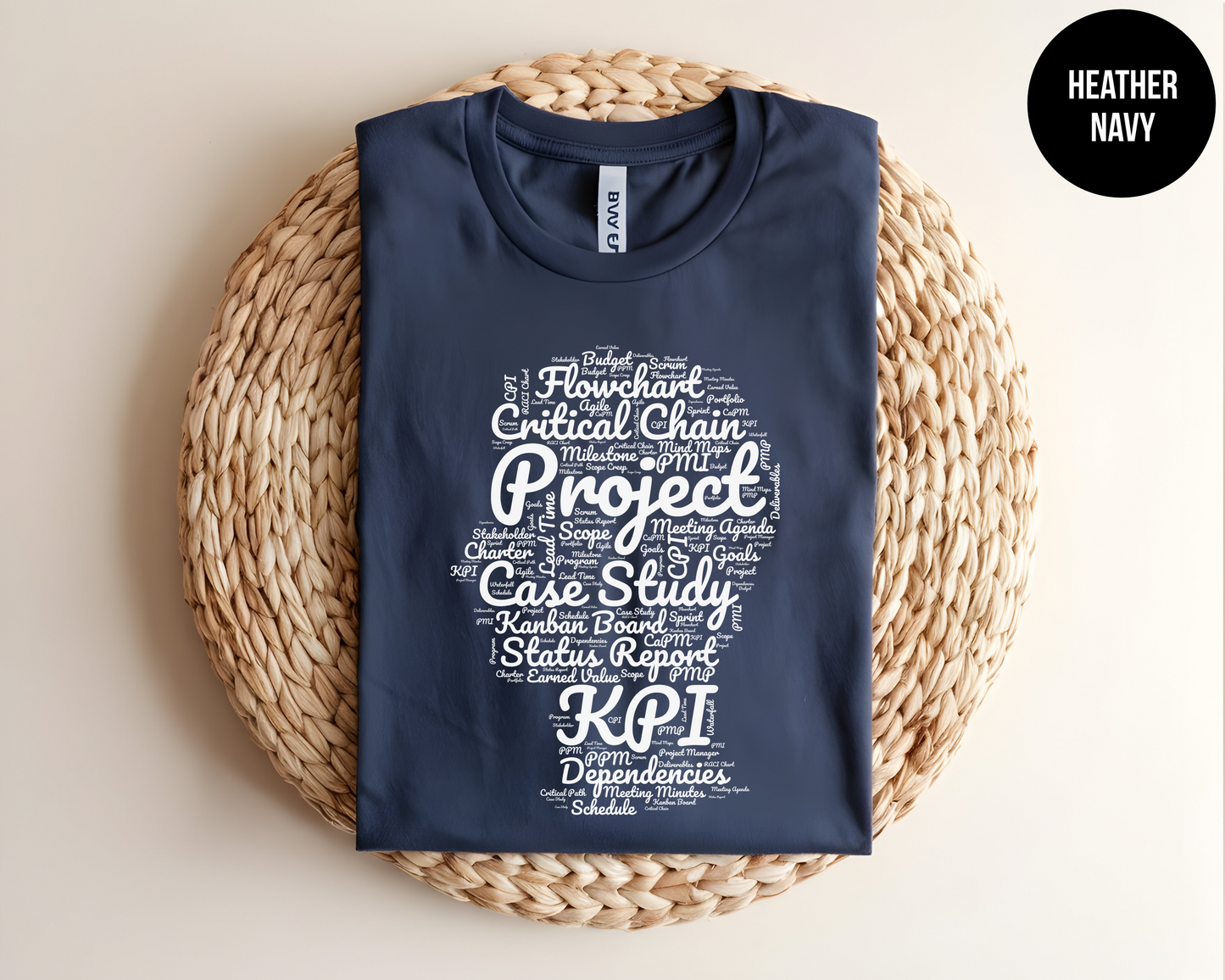 Project Management Terms