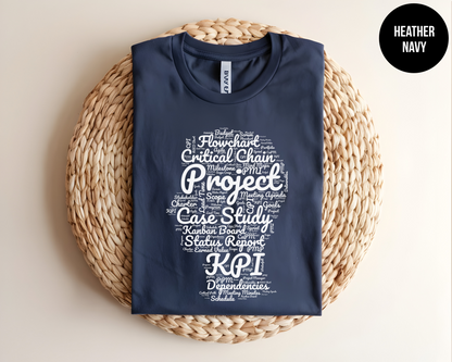 Project Management Terms