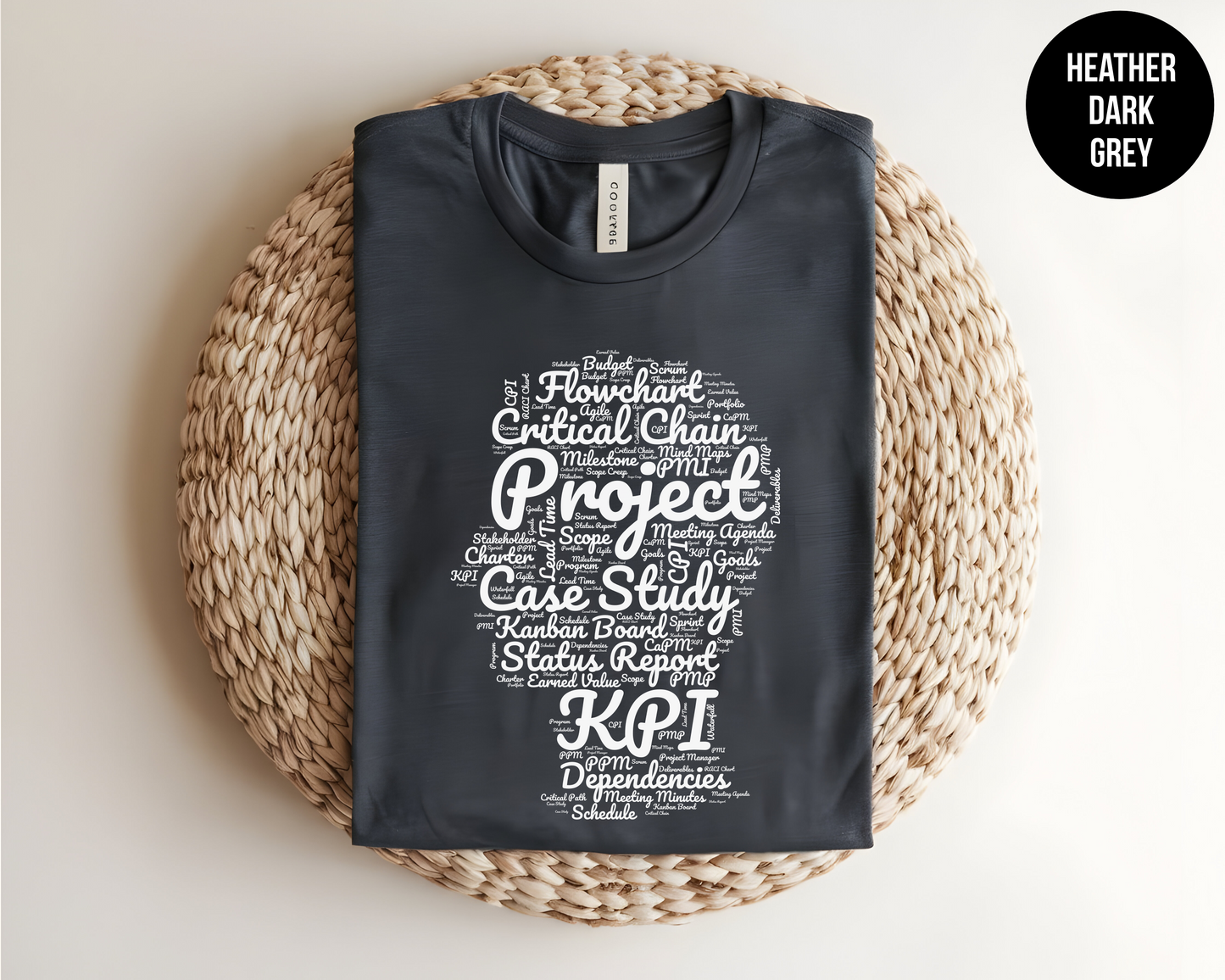 Project Management Terms