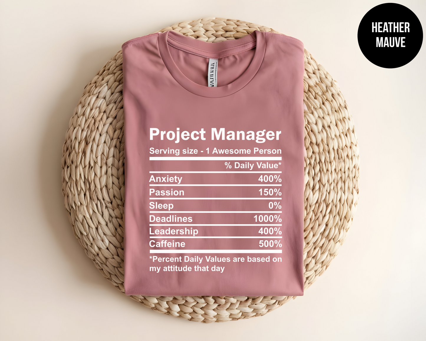 Project Manager Nutrition Facts