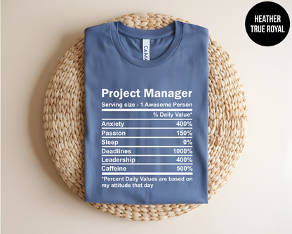 Project Manager Nutrition Facts