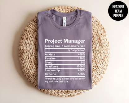 Project Manager Nutrition Facts