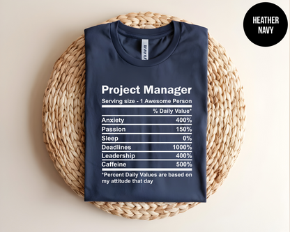 Project Manager Nutrition Facts