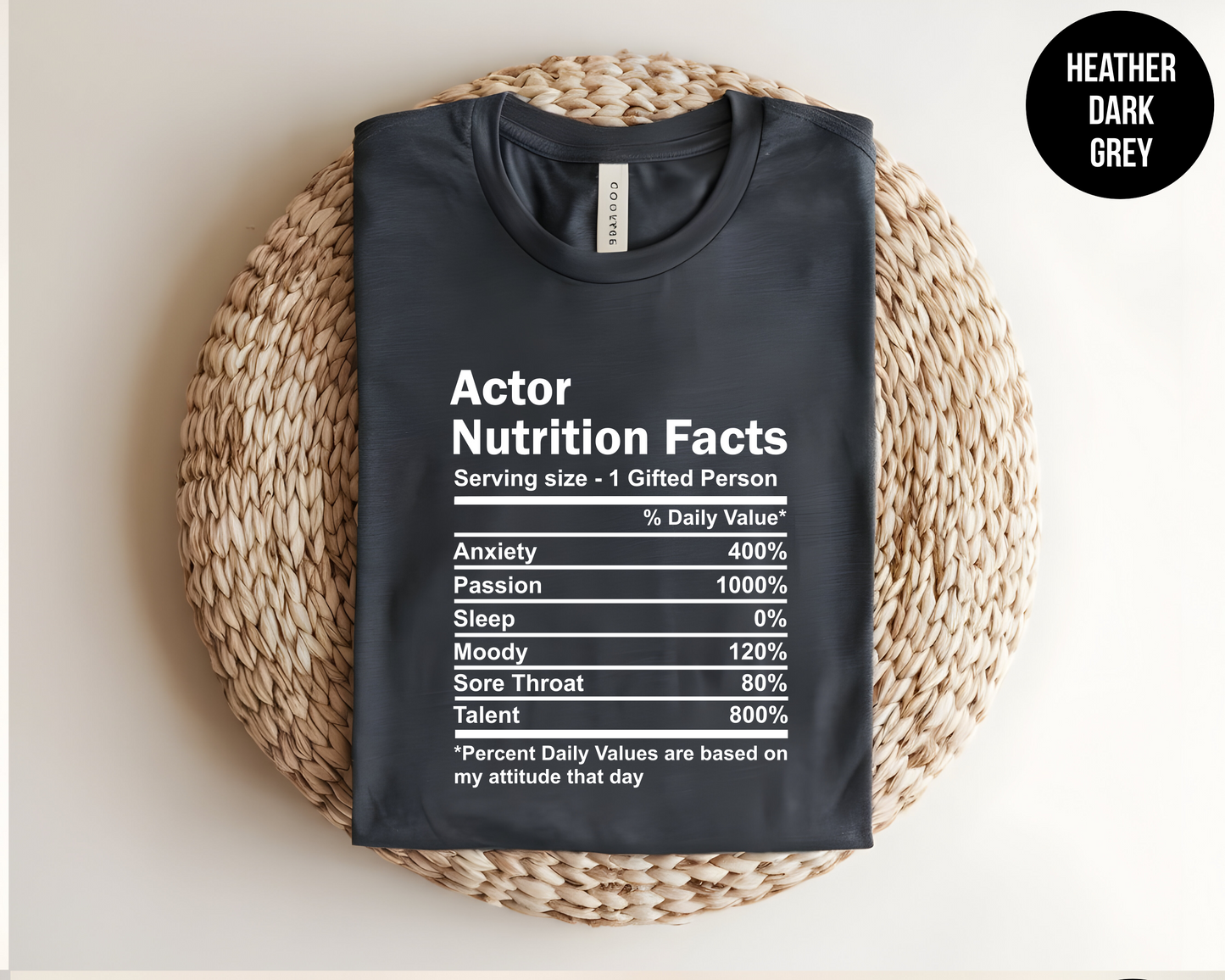 Actor Nutrition Facts