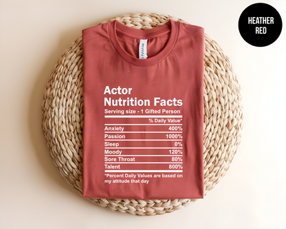 Actor Nutrition Facts